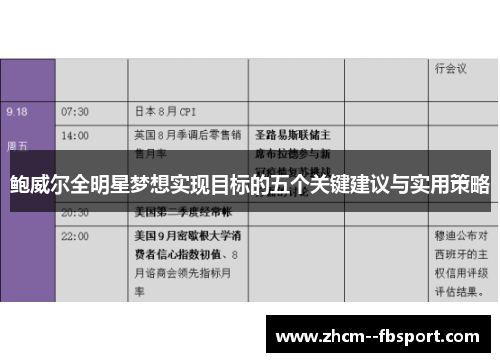 鲍威尔全明星梦想实现目标的五个关键建议与实用策略 鲍威尔全明星梦想实现目标的五个关键建议与实用策略