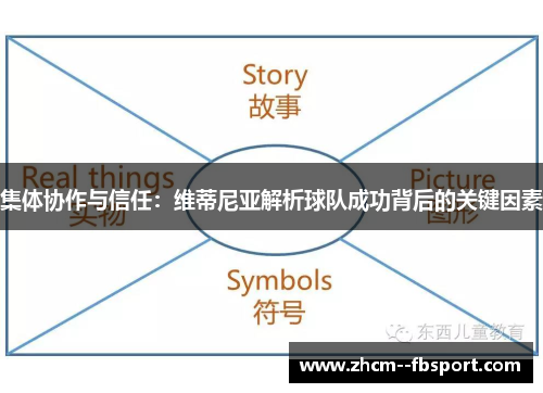 集体协作与信任：维蒂尼亚解析球队成功背后的关键因素